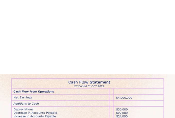 quickbooks bookkeeping and reconciliation